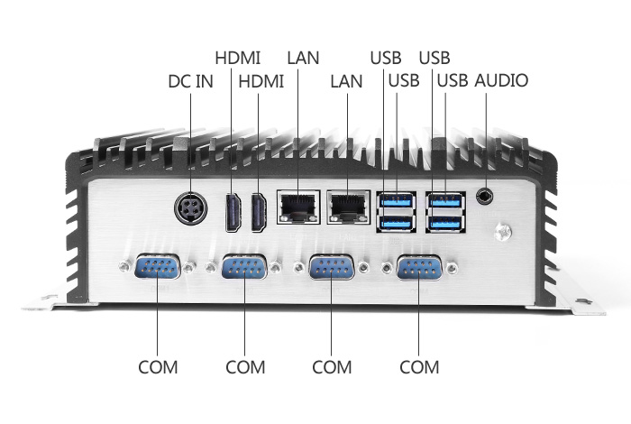 嵌入式计算机IPC-807A工控机背面接口图